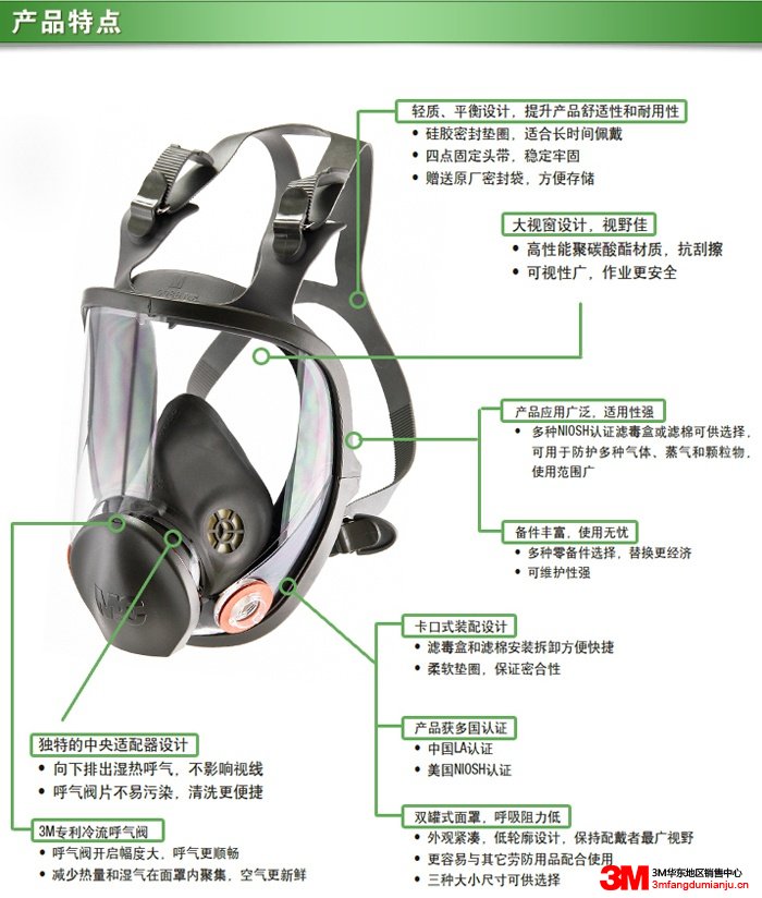 3M6800全面罩防毒面具圖片2