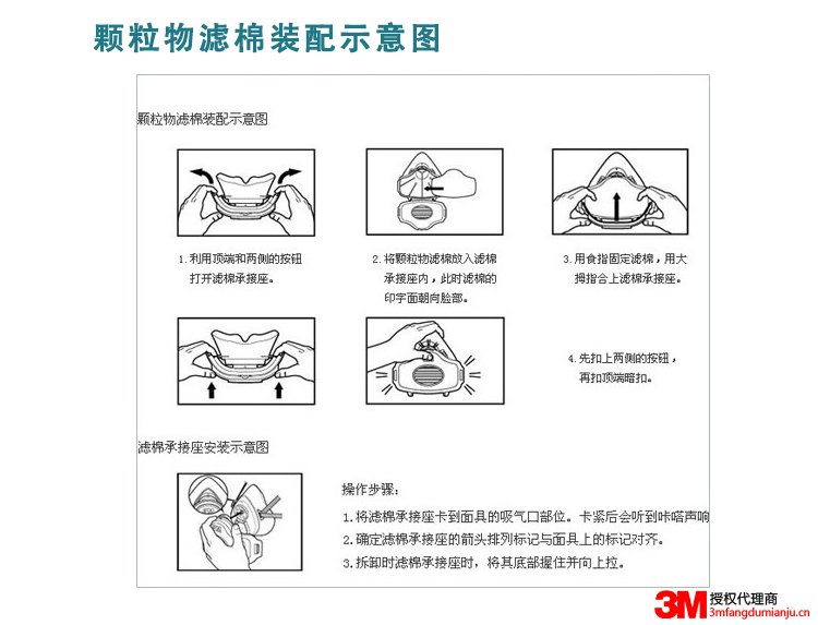 3M3744K濾棉安裝示意圖