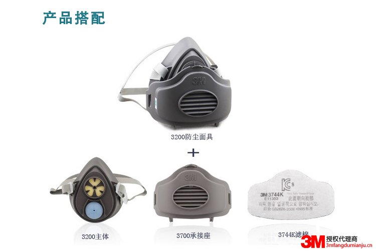 3M3744K濾棉搭配3M防毒面具使用